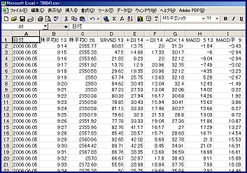 CSV`ŕۑ