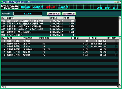 条件内容表示画面