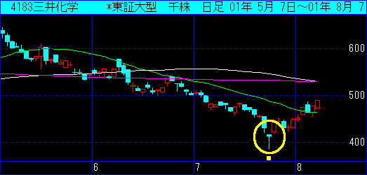 O䉻w