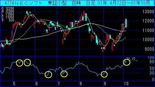 mdb\tg